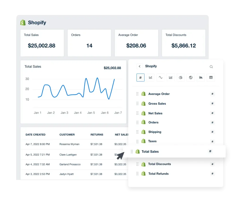 custom shopify client reporting dashboards